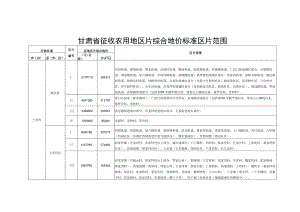 甘肃省征收农用地区片综合地价标准区片范围.docx