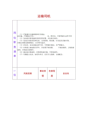 运输司机两单两卡.docx