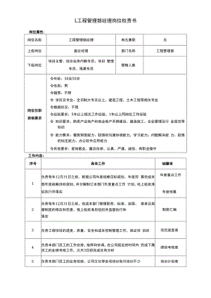 工程部岗位职责描述.docx