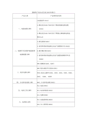 强制性产品认证目录（2023年修订）.docx