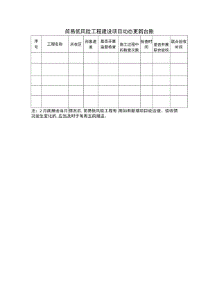 简易低风险工程建设项目动态更新台账.docx
