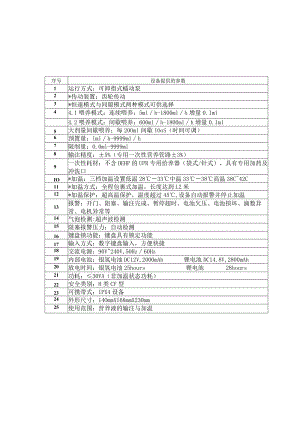 营养泵UPR-800主要技术参数.docx