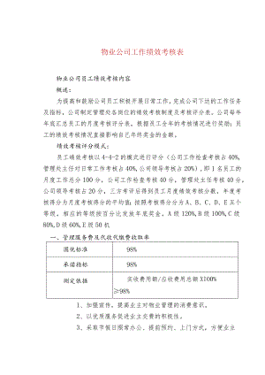 物业公司工作绩效考核表.docx