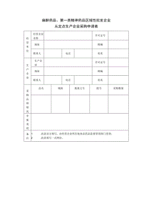 麻醉药品、第一类精神药品区域性批发企业从定点生产企业采购申请表.docx