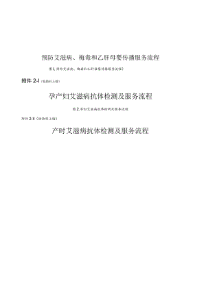 艾梅乙检测服务流程图.docx