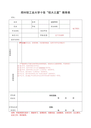 郑州轻工业大学十佳“轻大之星”推荐表.docx
