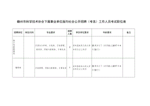 赣州市科学技术协会下属事业单位面向社会公开招聘考选工作人员考试职位表.docx