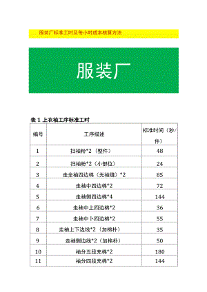 服装厂标准工时及每小时成本核算方法.docx