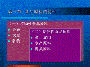 食品原料的特性.ppt