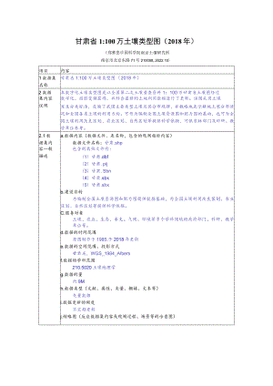 甘肃省1100万土壤类型图2018年.docx