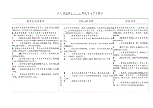 2023幼儿园小班月教育内容与要求 12、1月度计划.docx