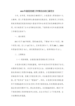 2023年基层党建工作情况总结汇篇范文.docx
