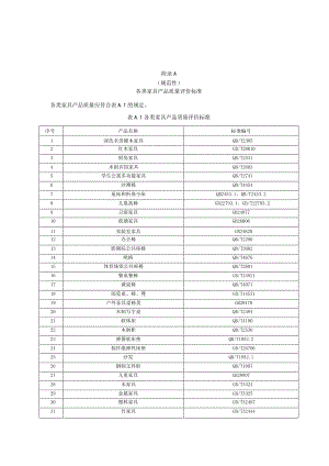 各类家具产品质量评价标准、家具产品生命周期评价方法框架.docx