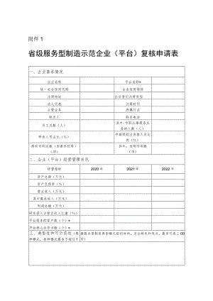 省级服务型制造示范企业（平台）复核申请表.docx