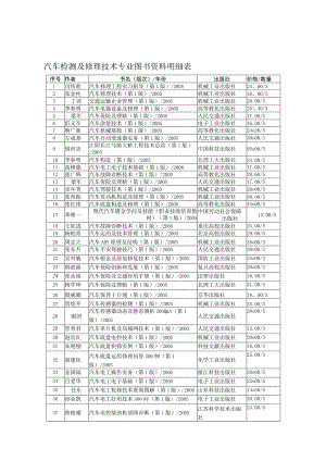 汽车检测与维修技术专业图书资料明细表.docx