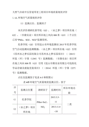 天然气市政中压管道零星工程项目环境质量现状评价.docx
