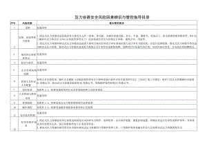 压力容器安全风险因素辨识与管控指导目录.docx