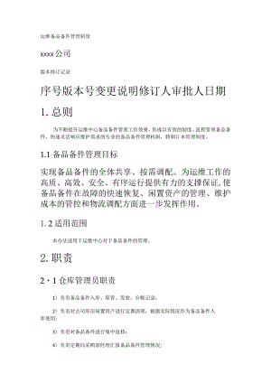 运维备品备件管理制度规定(模板).docx