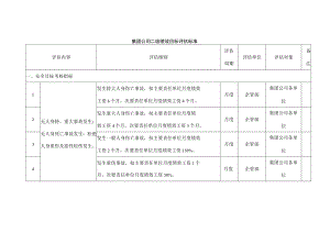 集团公司二级绩效目标评估标准.docx