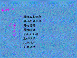 数据结构教学课件第09章.ppt