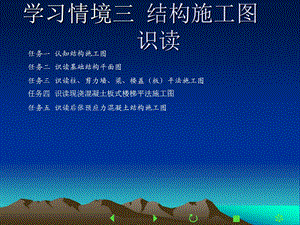 条形基础平法识图.ppt