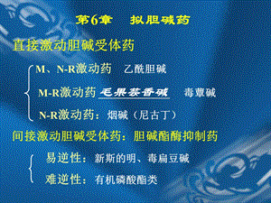 第6章拟胆碱药.ppt