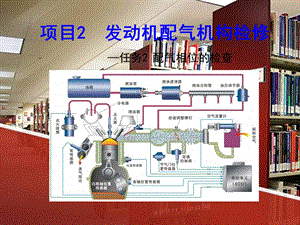 汽车发动机系统检修张振东项目2任务2配气相位的检查.ppt