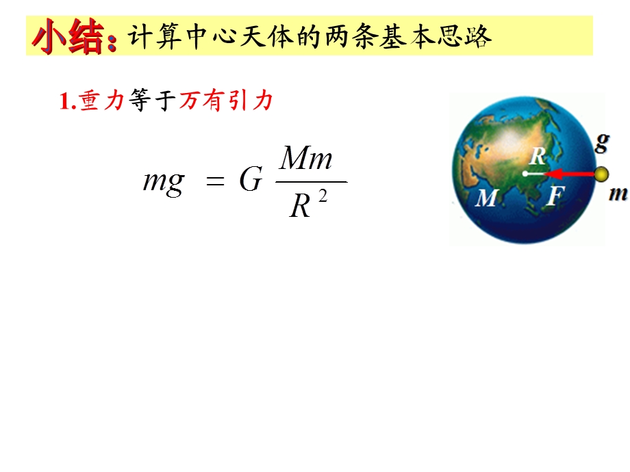 443重力加速度宇宙速度卫星变轨.pptx_第2页