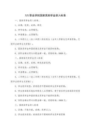 XX职业学院国家奖助学金录入标准(2023年修订).docx