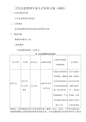 卫生信息管理专业人才培养方案(高职).docx