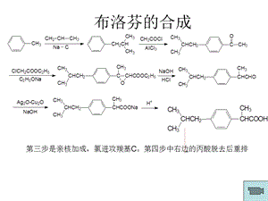 药化合成整理.ppt