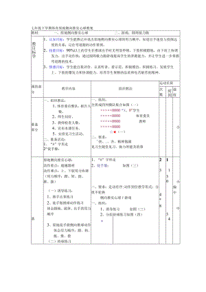 七年级下学期体育原地侧向推实心球教案.docx
