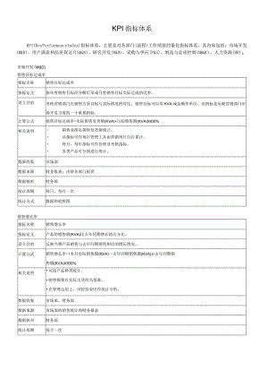绩效考核KPI指标库.docx