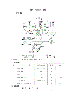 PLC基本技能实操——实训十八 加工中心控制.docx