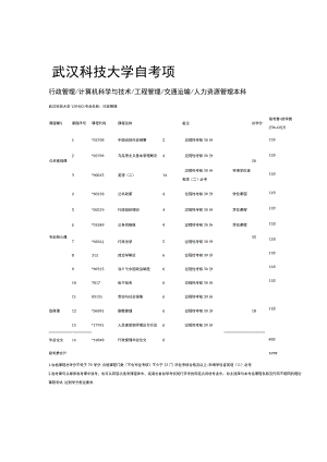 武汉科技大学自考项目.docx