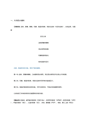 药剂学重点----辅料知识点归纳总结.docx