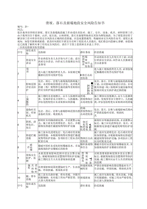 滑坡、落石及崩塌地段安全风险告知书.docx