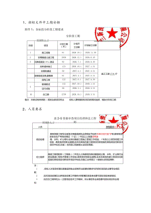 招标文件中施组编制注意事项.docx