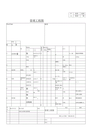 管理工程图 .docx
