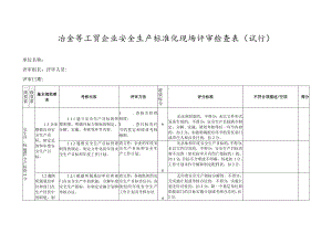 工贸企业安全生产标准化定级评分标准（实际使用版）.docx