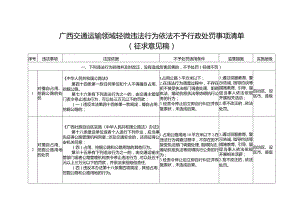 广西交通运输领域轻微违法行为依法不予行政处罚事项清单（征.docx