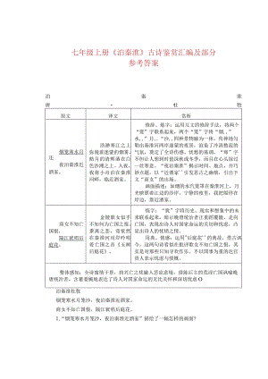 七年级上册《泊秦淮》古诗鉴赏汇编及部分参考答案.docx
