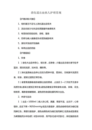 消化道出血病人护理常规.docx