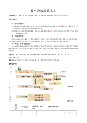 孙中山的三民主义学案.docx