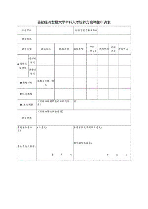 首都经济贸易大学本科人才培养方案调整申请表.docx