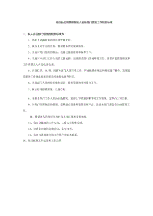 化妆品公司美容院私人会所部门领班工作职责标准.docx