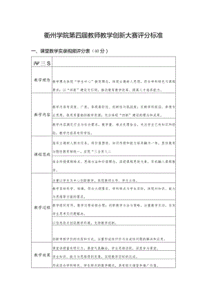 衢州学院第四届教师教学创新大赛评分标准.docx
