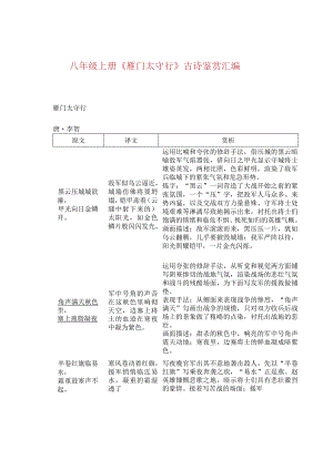 八年级上册《雁门太守行 》古诗鉴赏汇编.docx
