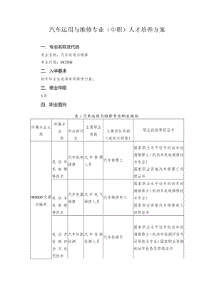 汽车运用与维修专业（中职）人才培养方案.docx