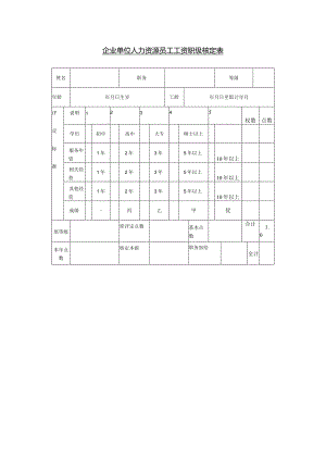 企业单位人力资源员工工资职级核定表.docx
